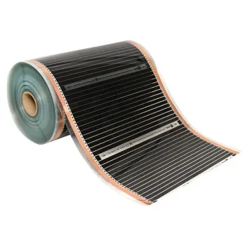 Системы обогрева и защиты от обледенения